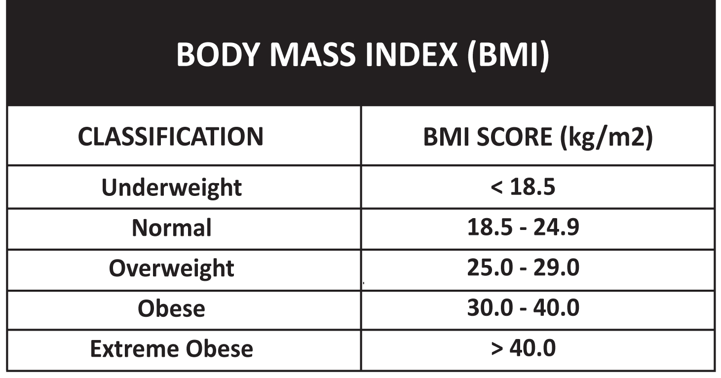BMI-CHART-2-1.jpg